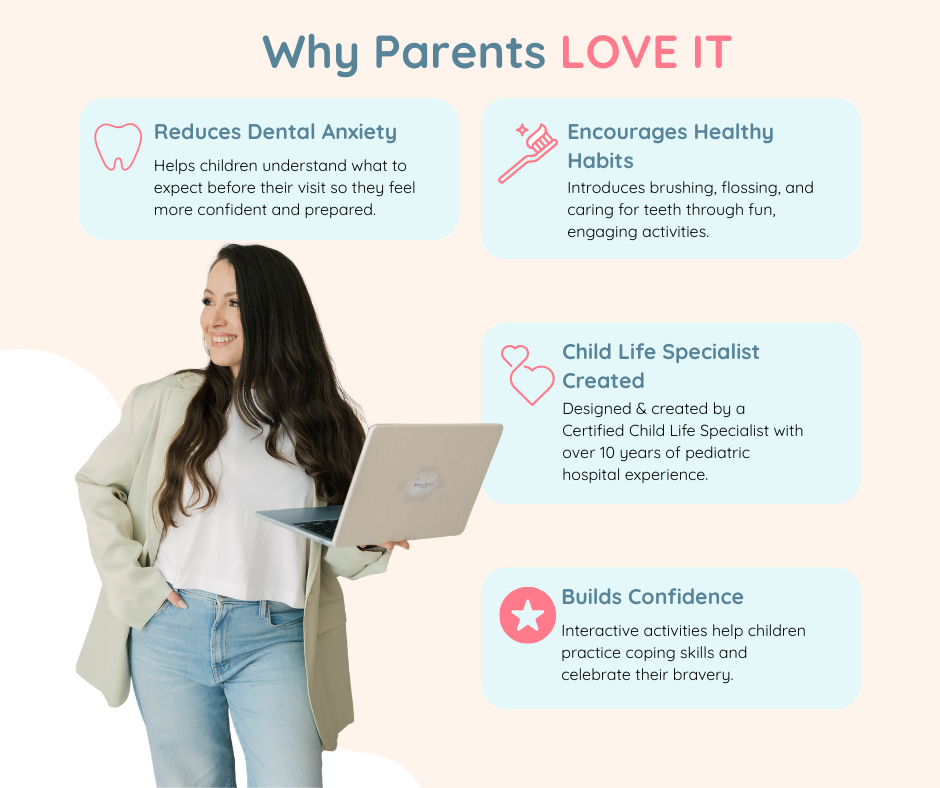 My Adventure to the Dentist | 64-Page Kids Dentist Workbook | Dental Visit Prep Activity Book | Child Life Specialist | Instant Download PDF